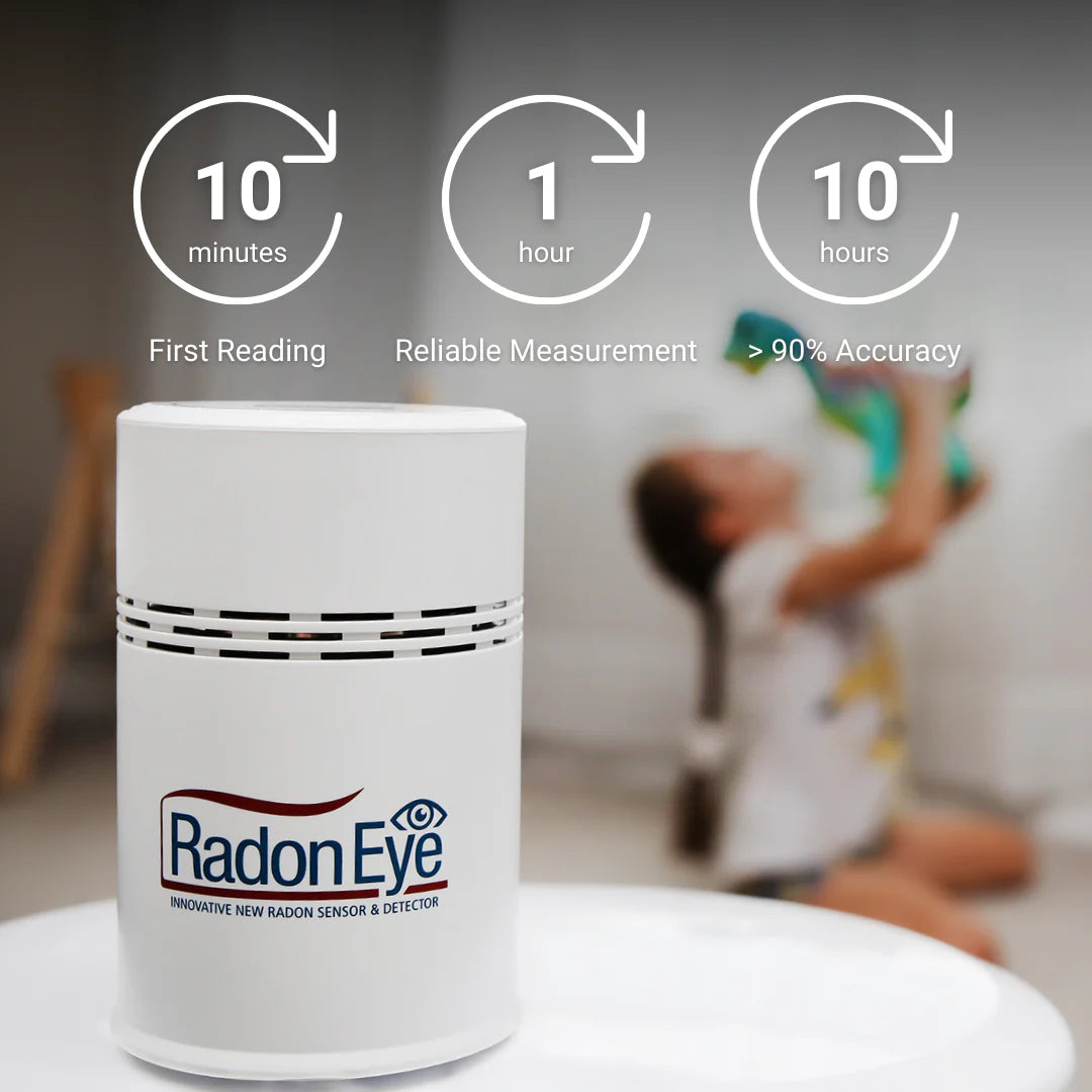 Radon Eye